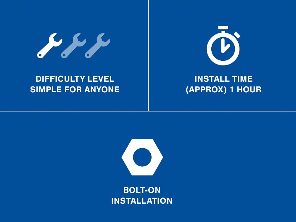 C&L Bypass Valve Adapter; Black (15-23 Mustang EcoBoost)
