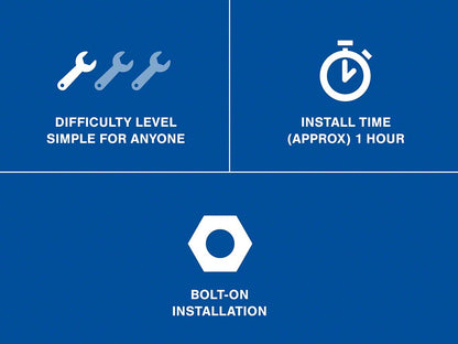 C&L Bypass Valve Adapter; Black (15-23 Mustang EcoBoost)